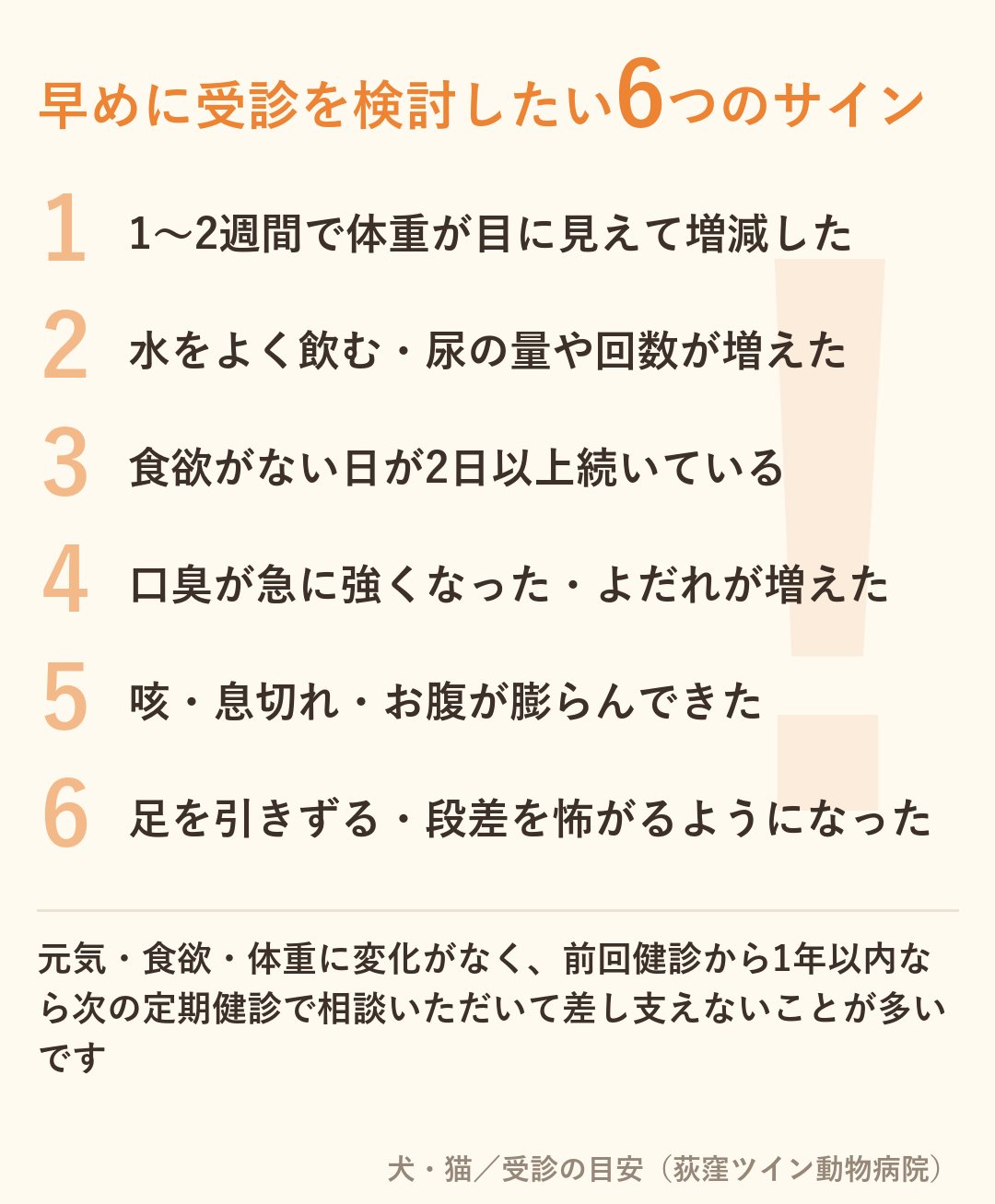 動物病院への受診を早めに検討したいサイン