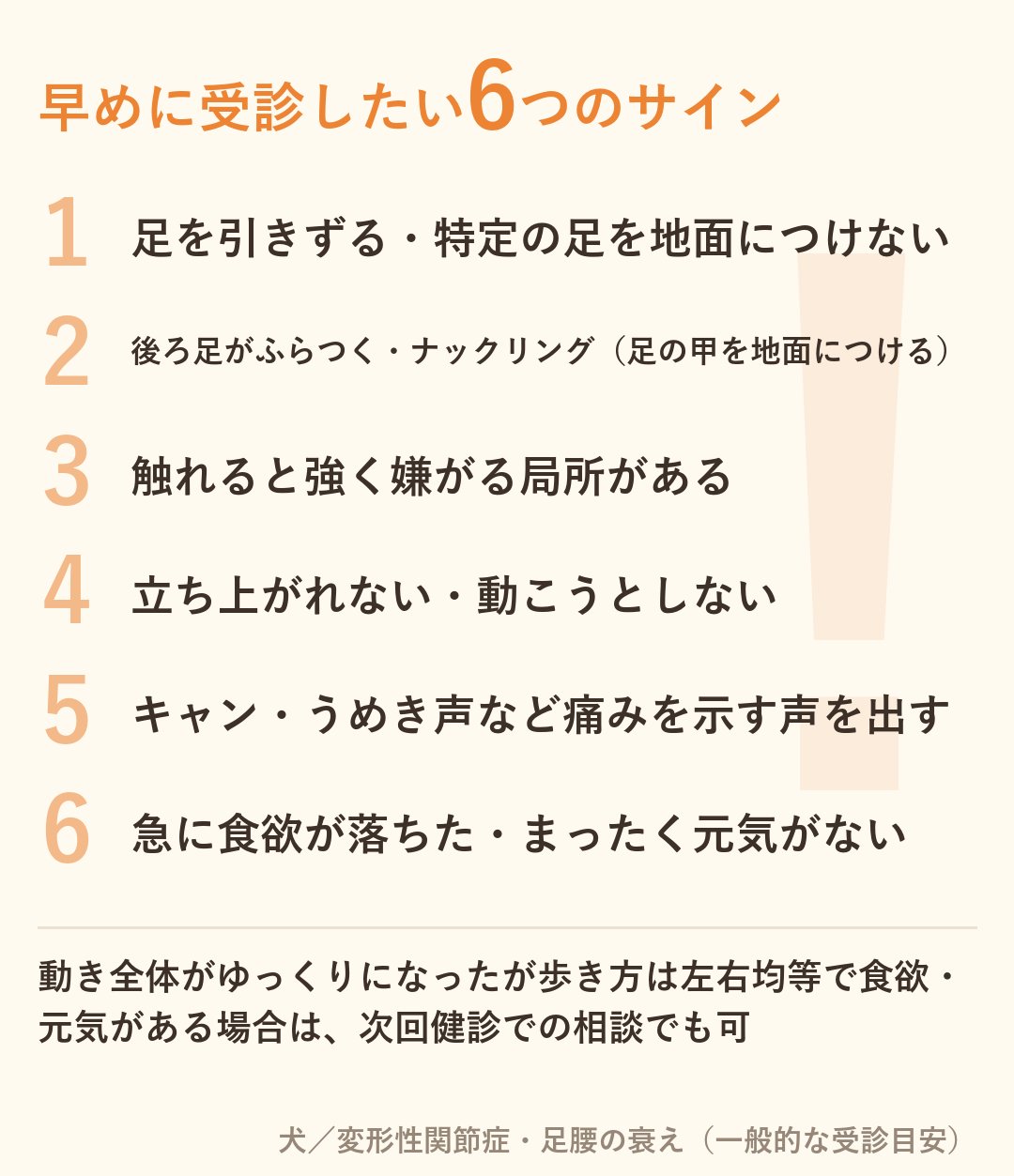 病院に連れて行く目安はここで判断する